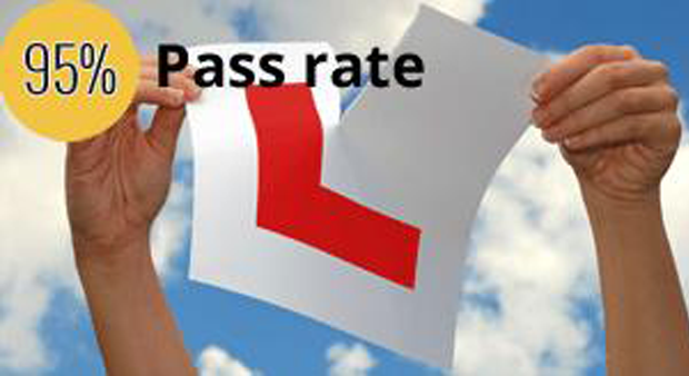 Pass rate